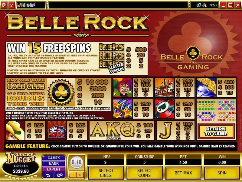 Belle Rock Slots made by Microgaming - Info and Rules