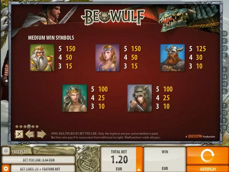Beowulf Slots made by Quickspin - Info and Rules
