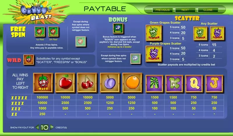 Berry Blast Slots made by Amaya - Info and Rules