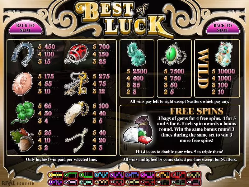 Best of Luck Slots made by Rival - Info and Rules