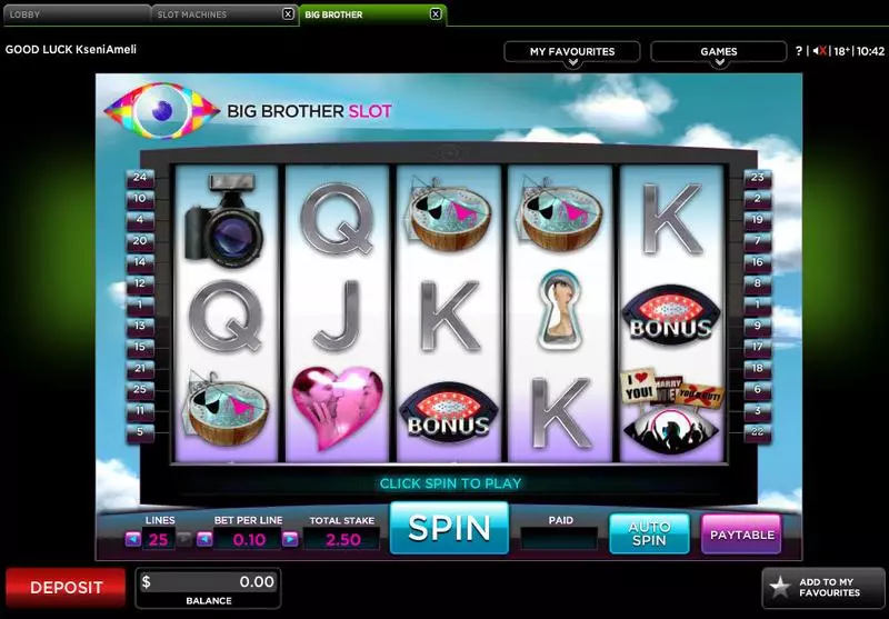 Big Brother Slots made by 888 - Main Screen Reels