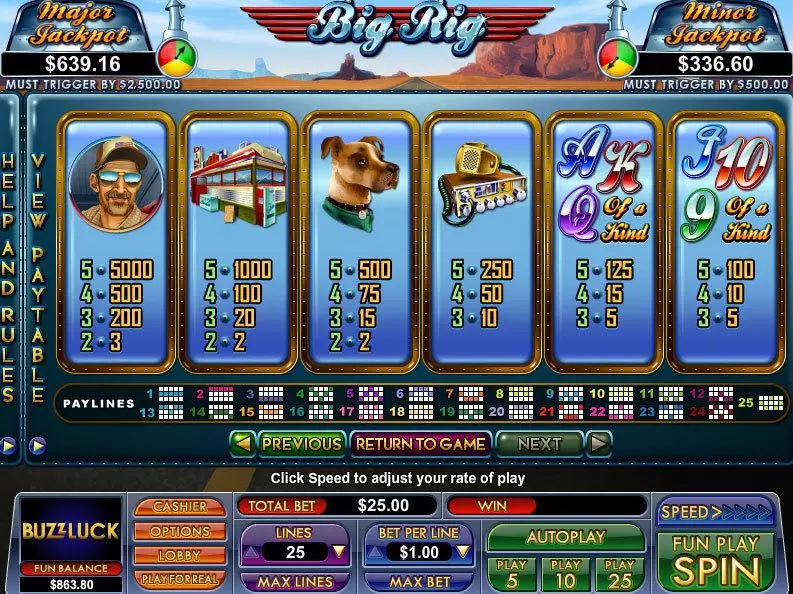 Big Rig Slots made by NuWorks - Info and Rules
