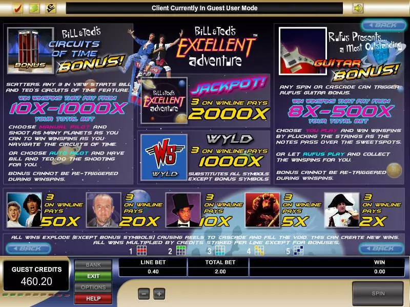 Bill and Ted's Excellent Adventure Slots made by Microgaming - Info and Rules