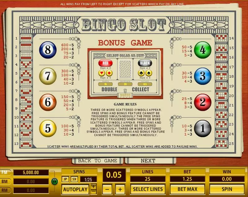 Bingo 25 Lines Slots made by Topgame - Info and Rules