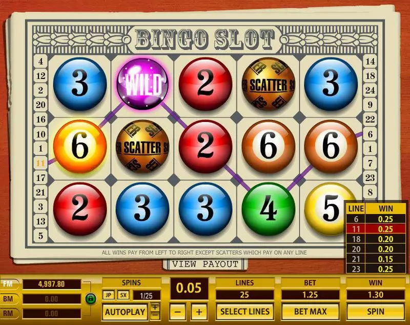 Bingo 25 Lines Slots made by Topgame - Main Screen Reels