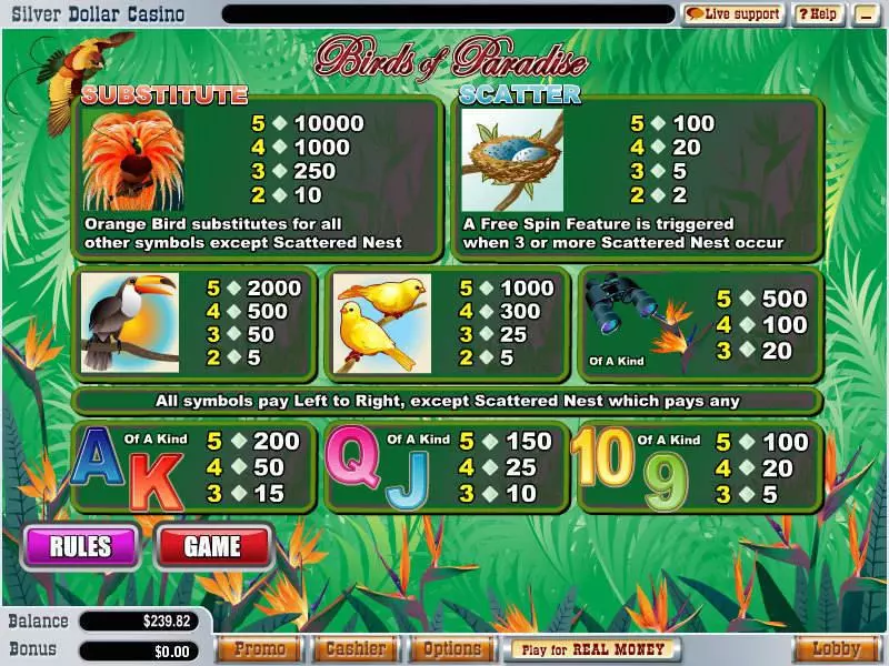 Birds of Paradise Slots made by WGS Technology - Info and Rules