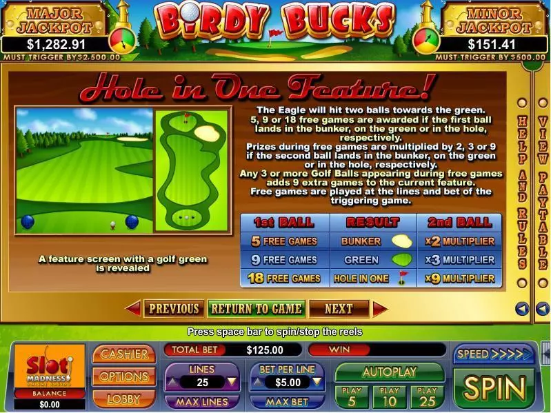 Birdy Bucks Slots made by NuWorks - Info and Rules