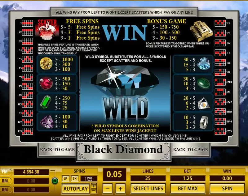 Black Diamond 25 Lines Slots made by Topgame - Info and Rules
