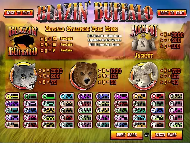 Blazin' Buffalo Slots made by Rival - Info and Rules