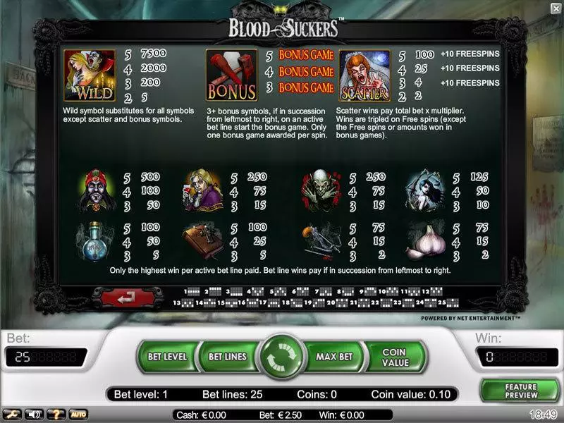Blood Suckers Slots made by NetEnt - Info and Rules