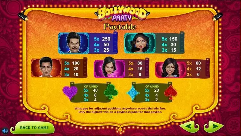Bollywood Party Slots made by Sigma Gaming - Info and Rules
