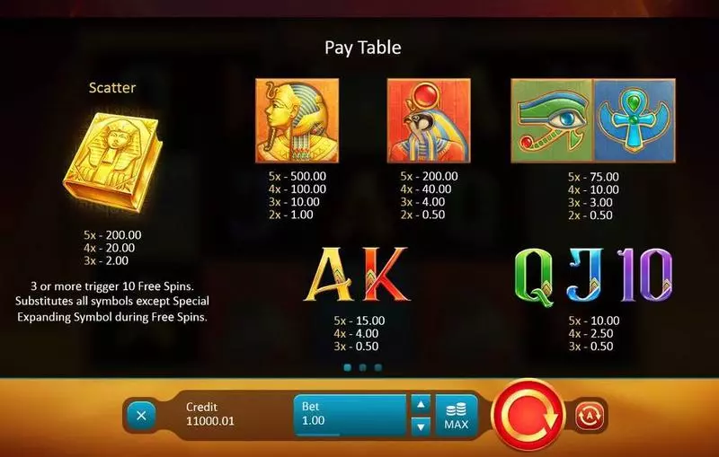 Book of Gold: Classic Slots made by Playson - Paytable