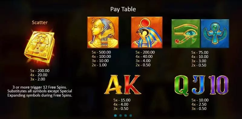 Book of Gold: Multichance Slots made by Playson - Paytable