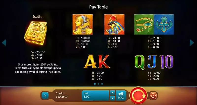 Book of Gold: Symbol Choice Slots made by Playson - Paytable