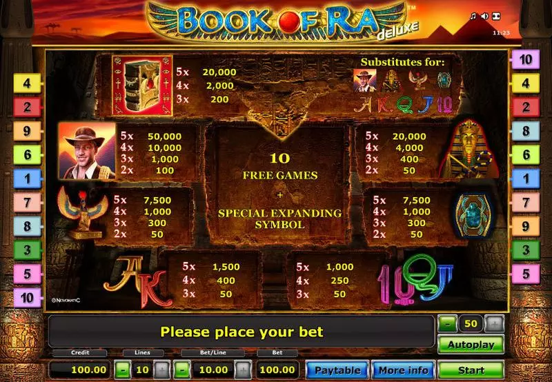 Book of Ra - Deluxe Slots made by Novomatic - Info and Rules