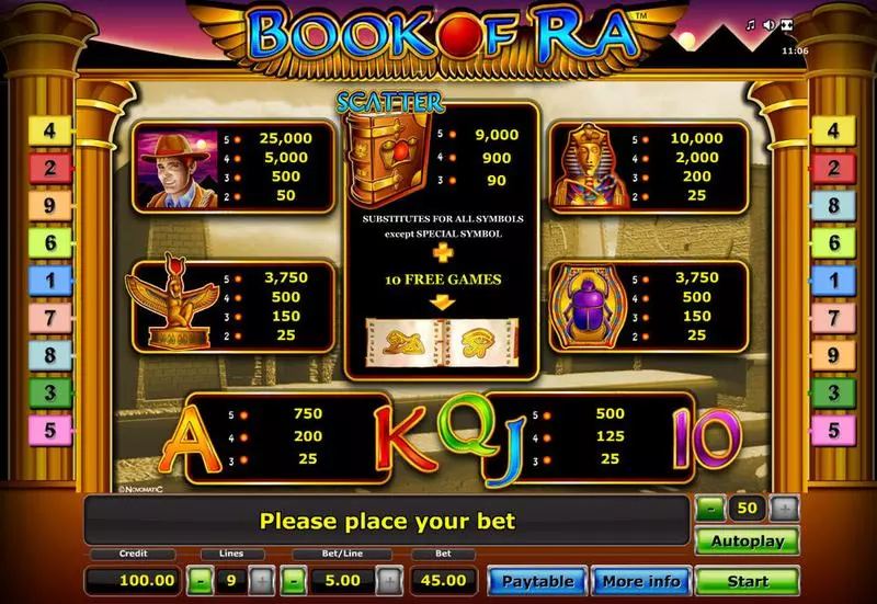 Book of Ra Slots made by Novomatic - Info and Rules