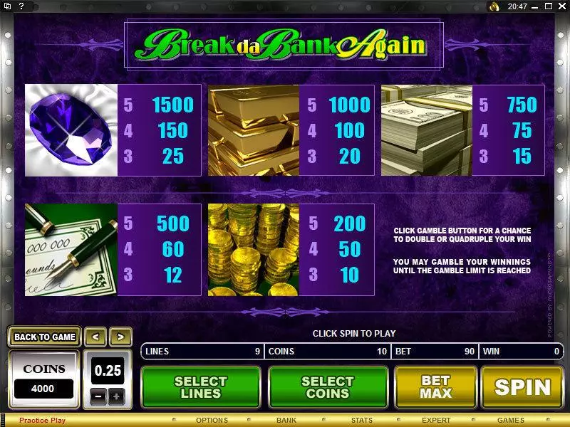 Break da Bank Again Slots made by Microgaming - Info and Rules