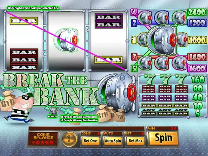 Break The Bank Slots made by Saucify - Main Screen Reels