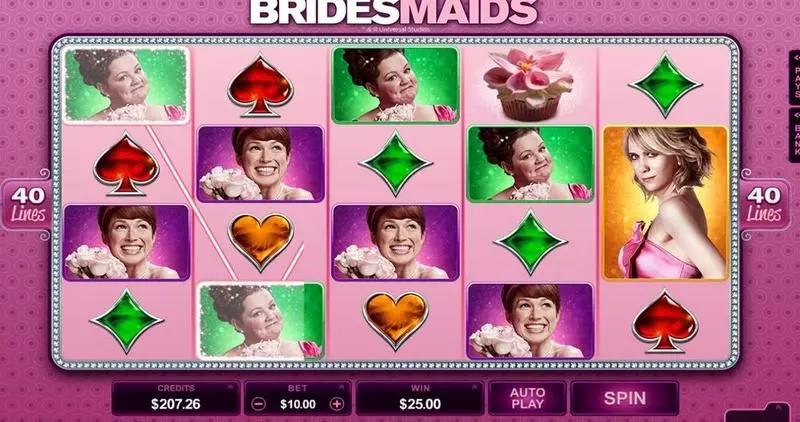 Bridesmaids Slots made by Microgaming - Main Screen Reels