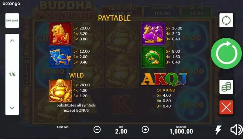 Buddha Fortune Slots made by Booongo - Paytable