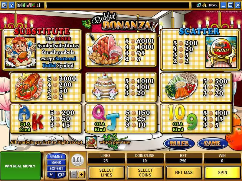 Buffet Bonanza Slots made by Microgaming - Info and Rules