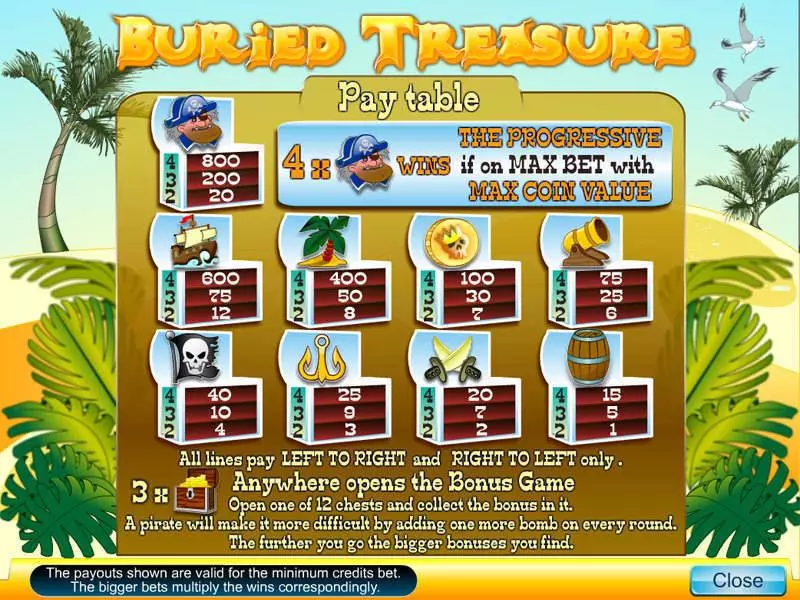 Buried Treasure Slots made by Byworth - Info and Rules