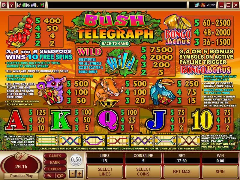 Bush Telegraph Slots made by Microgaming - Info and Rules