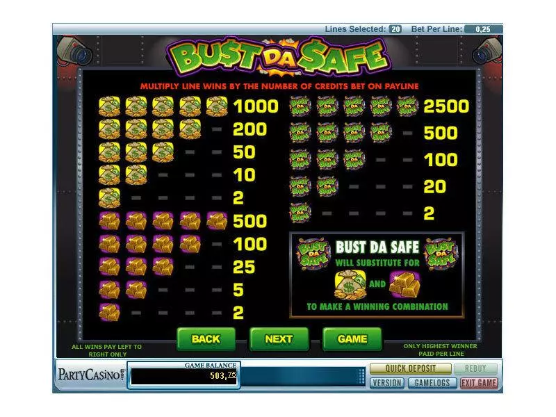 Bust Da Safe Slots made by bwin.party - Info and Rules