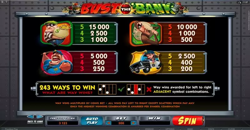 Bust the Bank Slots made by Microgaming - Info and Rules