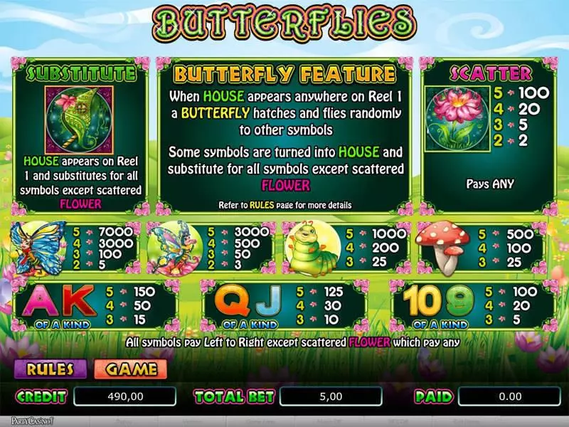 Butterflies Slots made by Amaya - Info and Rules