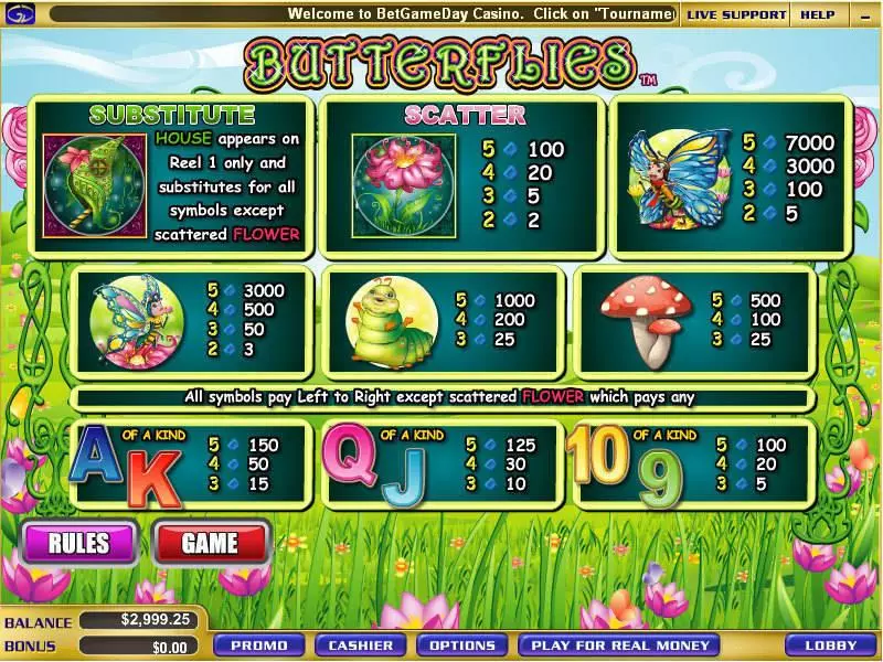 Butterflies Slots made by WGS Technology - Info and Rules