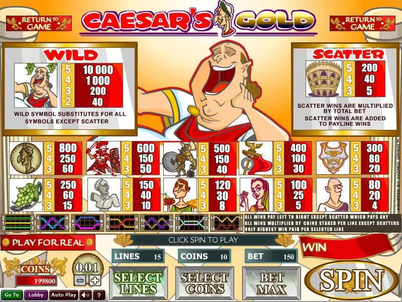 Caesar's Gold Slots made by Wizard Gaming - Info and Rules