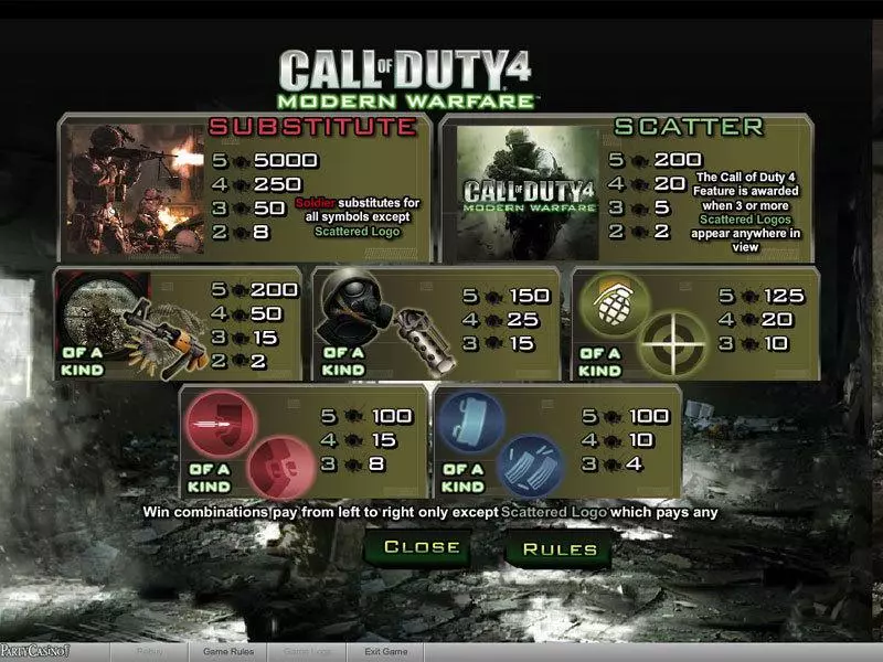 Call of Duty 4 Slots made by bwin.party - Info and Rules