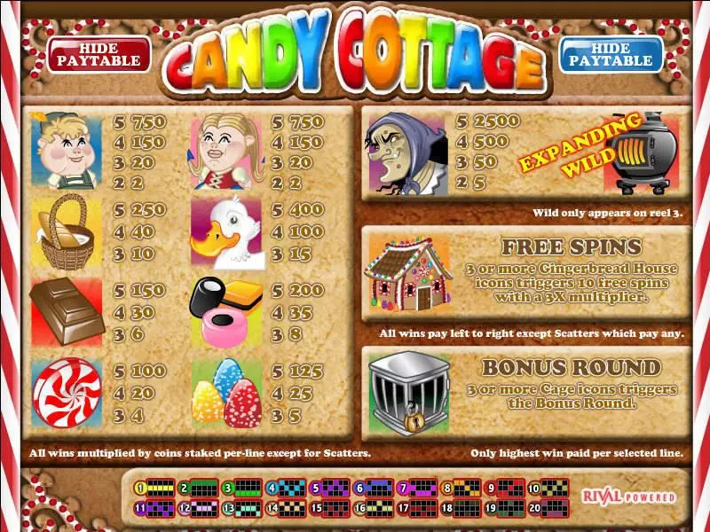 Candy Cottage Slots made by Rival - Info and Rules