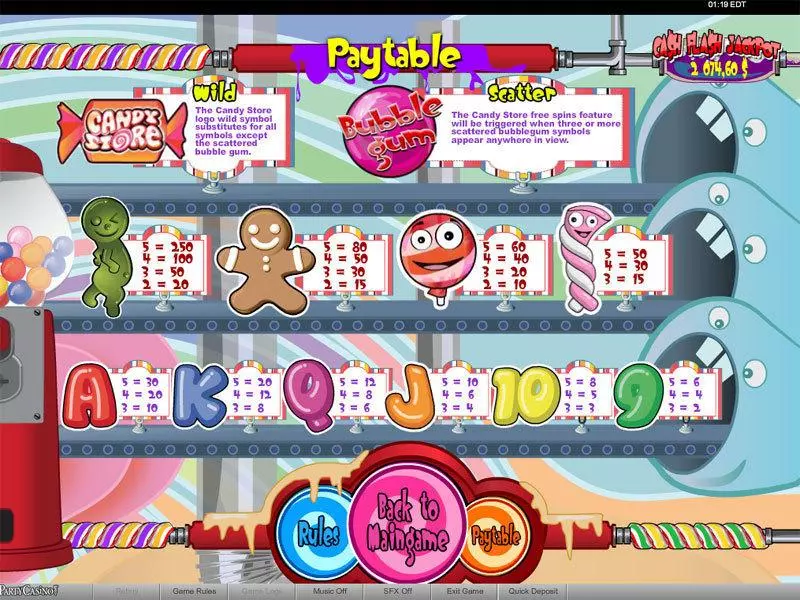 Candy Store Slots made by bwin.party - Info and Rules