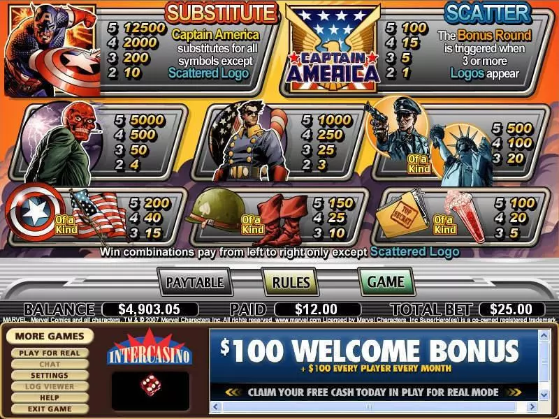 Captain America Slots made by CryptoLogic - Info and Rules