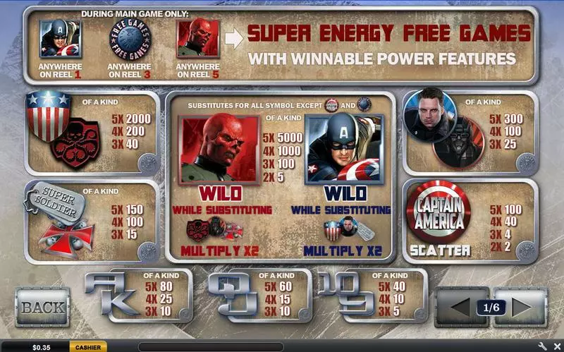 Captain America - The First Avenger Slots made by PlayTech - Info and Rules