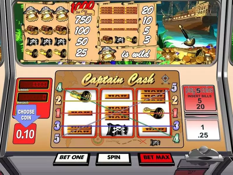 Captain Cash Slots made by BetSoft - Introduction Screen