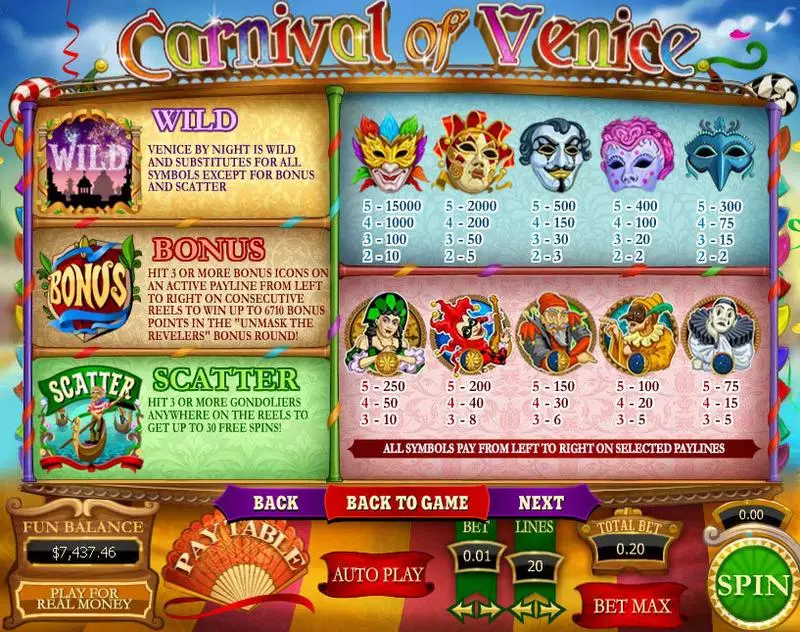 Carnival of Venice Slots made by Topgame - Info and Rules