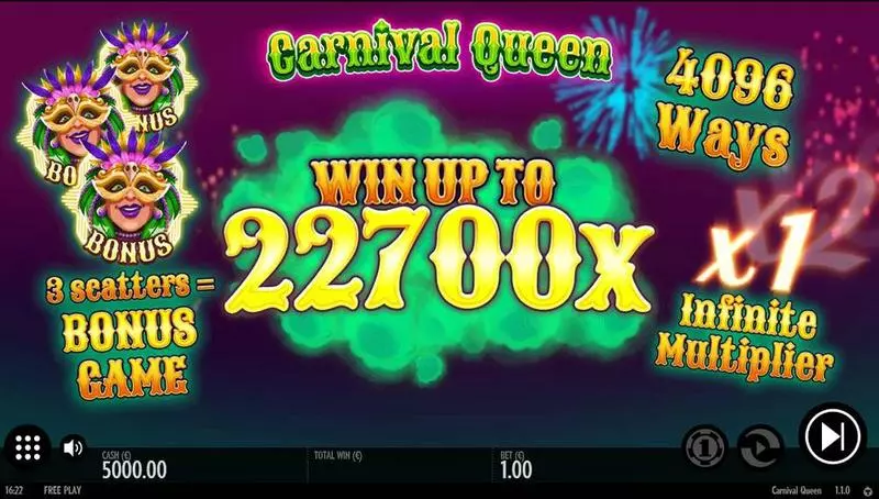 Carnival Queen Slots made by Thunderkick - Info and Rules