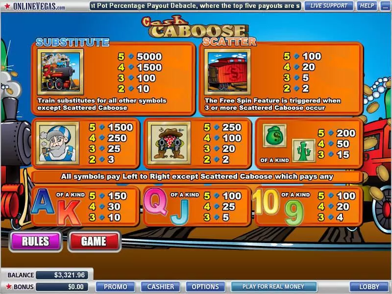 Cash Caboose Slots made by WGS Technology - Info and Rules