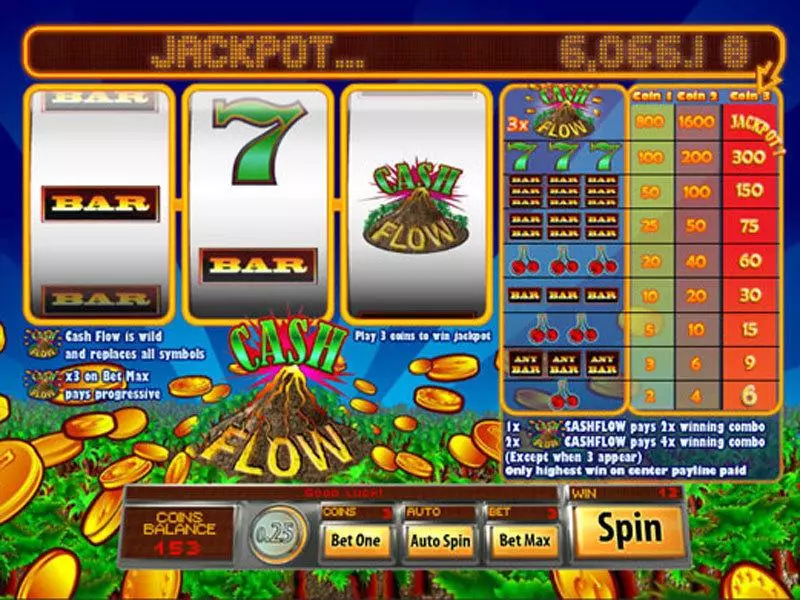 Cash Flow Slots made by Saucify - Main Screen Reels