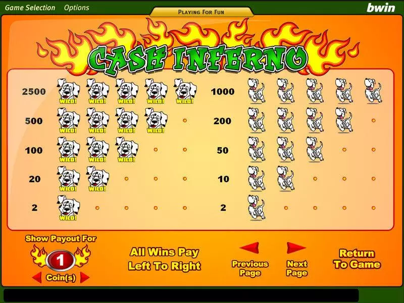 Cash Inferno Slots made by Amaya - Info and Rules