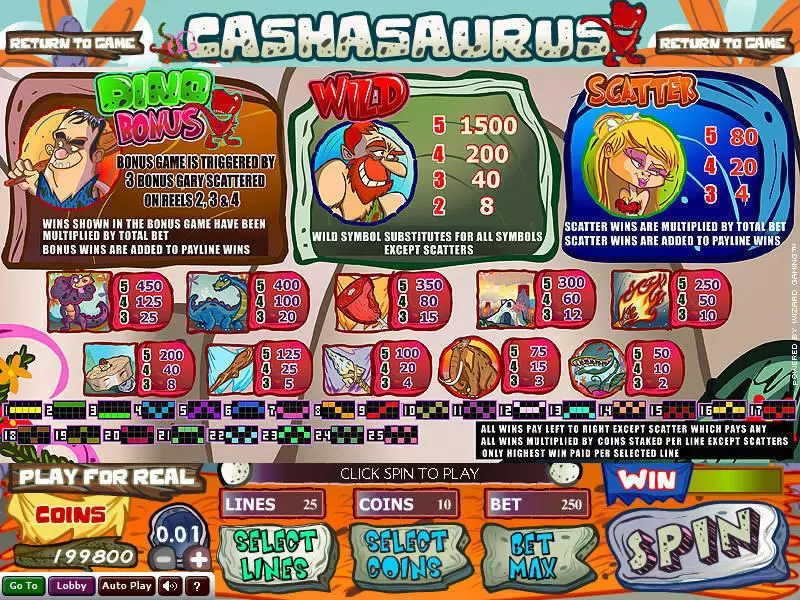 Cashasaurus Slots made by Wizard Gaming - Info and Rules