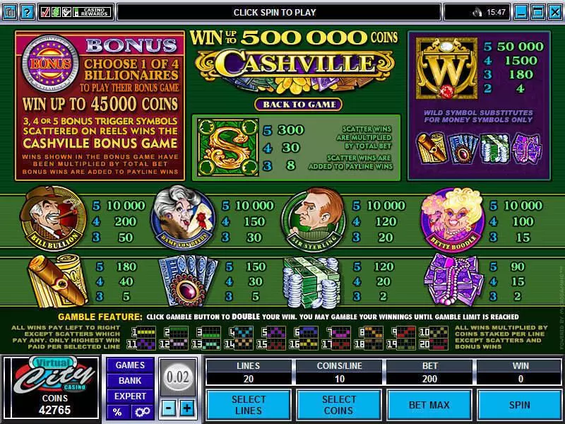 Cashville Slots made by Microgaming - Info and Rules