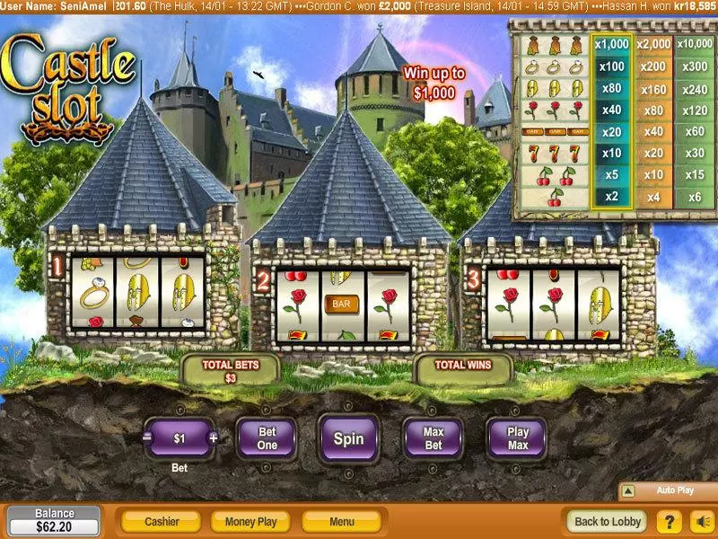 Castle Slots made by NeoGames - Main Screen Reels