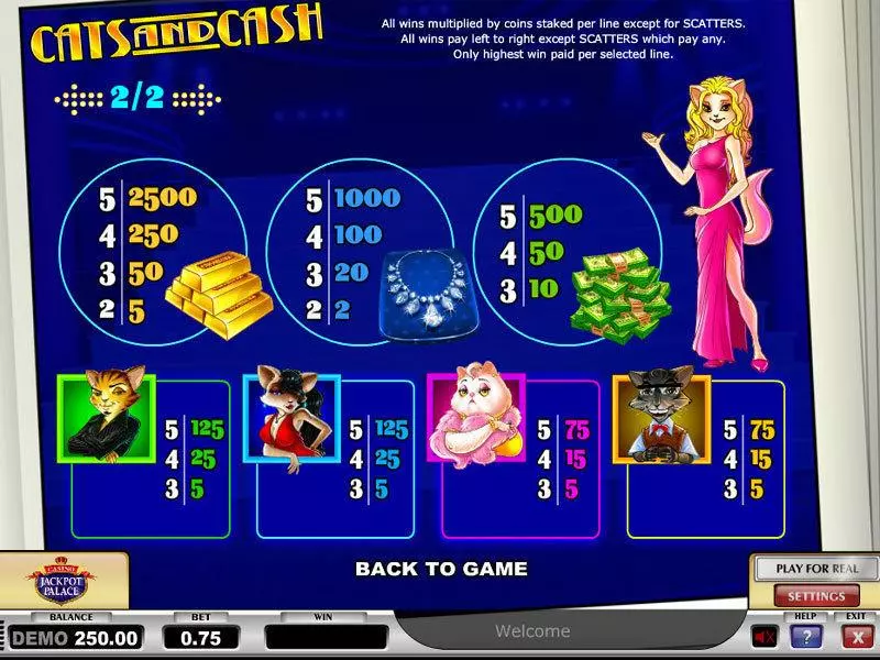 Cats & Cash Slots made by Play'n GO - Info and Rules