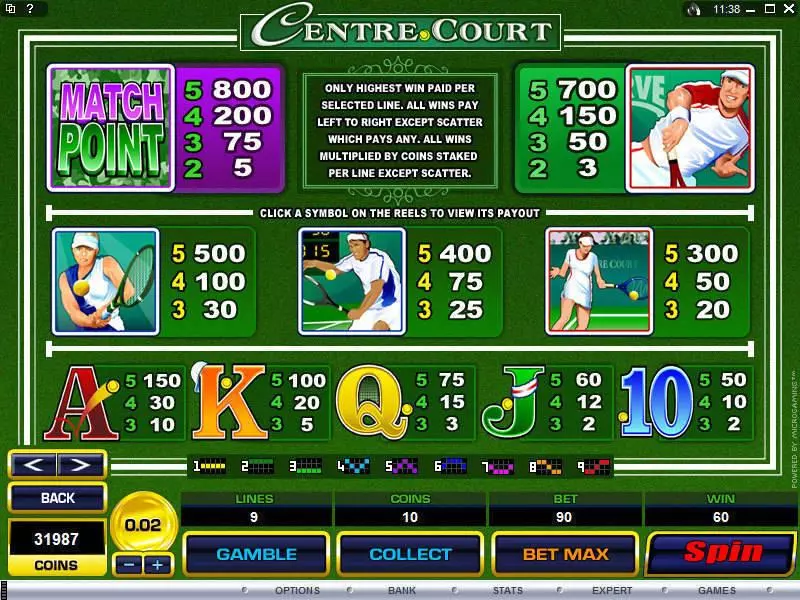 Centre Court Slots made by Microgaming - Info and Rules