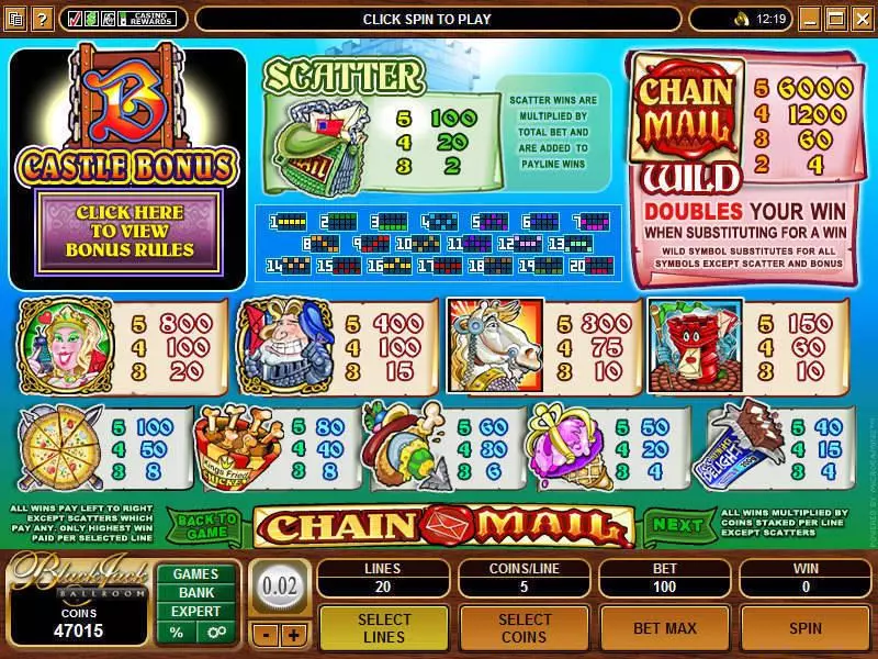 Chain Mail Slots made by Microgaming - Info and Rules