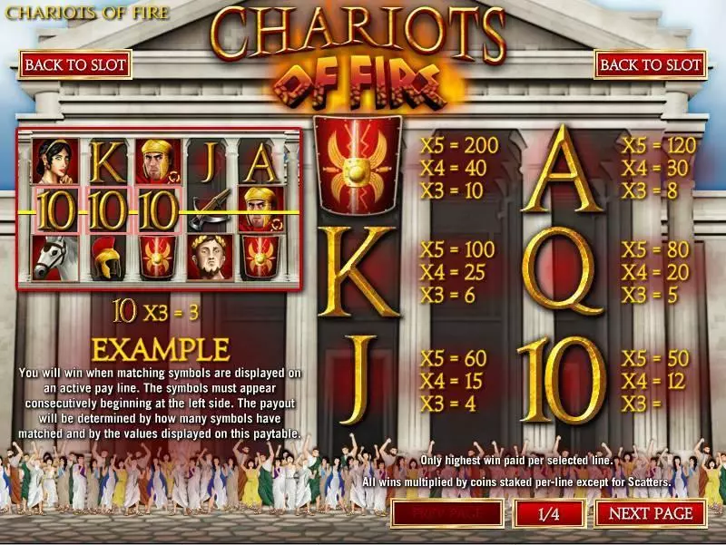 Chariots of Fire Slots made by Rival - Info and Rules